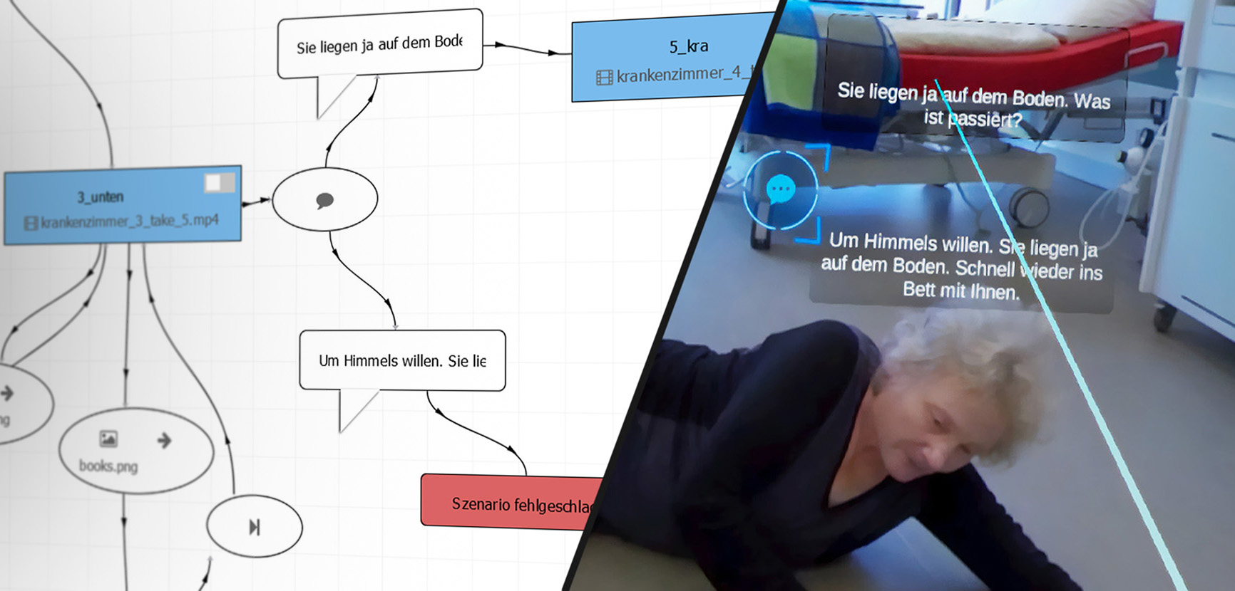 PaneoVR-Ablaufdiagramm und virtuelles Pflegeszenario